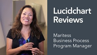Lucidchart Reviews - Business Processes and Operations