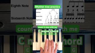 Got rhythm? #piano #tutorial #music