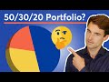 50-30-20 Portfolio besser? Lohnt sich mehr Europa im Portfolio? | Finanzfluss