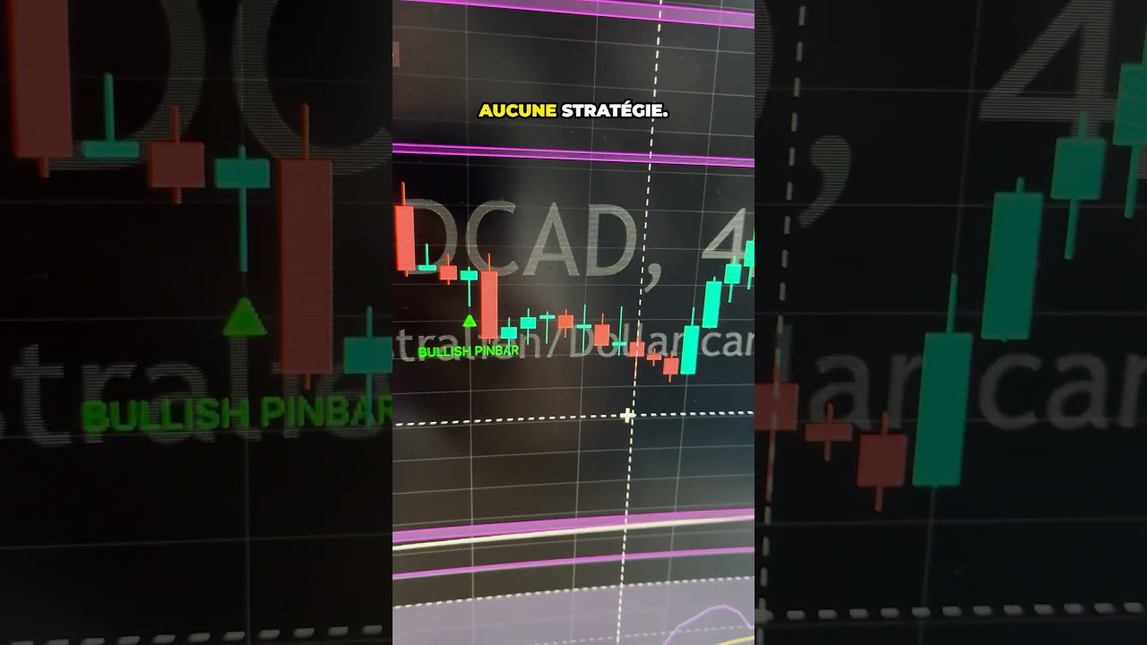 Cette erreur... Toi aussi tu faisais ça au début ? 😲