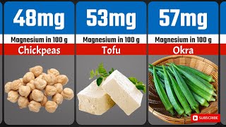 Magnesium Rich Foods