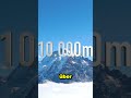 Ultrarunning- Part 5 🏃🏻