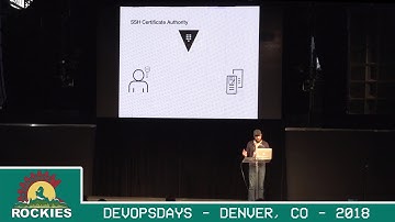 Erik Rygg - Manage SSH With HashiCorp Vault