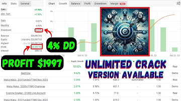 FTMO Robots MT4 V5.0 + SetFiles | Category : MT4 EA | No DLL Get Now Just $20