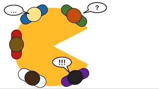 The Pac-Man Rule at Conferences