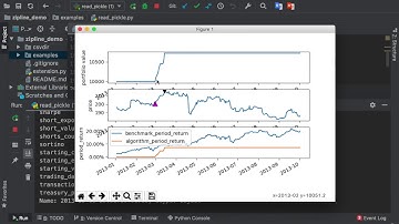 【python股票量化】Dual-Thrust策略编程实现