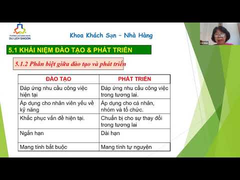 QUẢN TRỊ NHÂN SỰ-B6- CDKS26N13.14.16.17.28 -GV: ĐOÀN THỊ KIỀU NGA