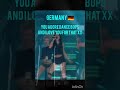 what your Eurovision 2025 songs say about u #music #esc #eurovision