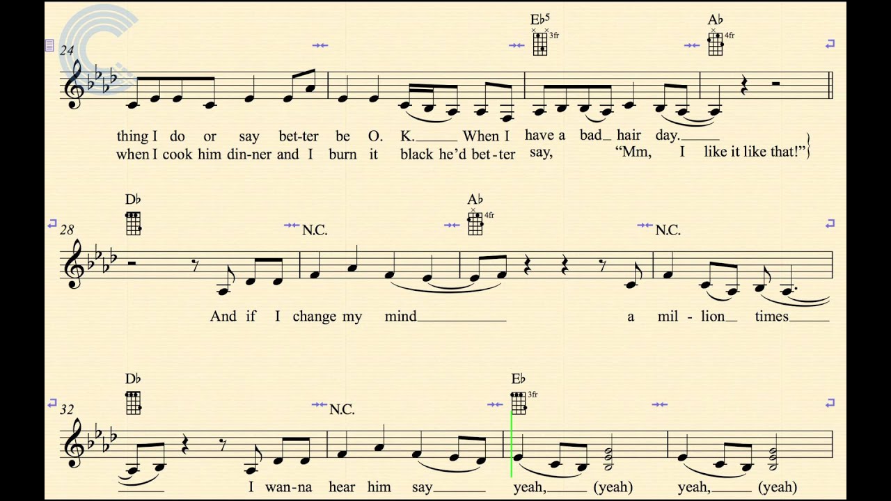 Ukulele Any Man of Mine Shania Twain Sheet Music, Chords