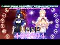 Clorinde become 2nd Strongest Electro DPS with Nicole : 6.6 Stygian Onslaught & Abyss SpeedRun