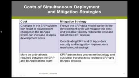 Simultaneous ERP & BI Deployment : 10 of 13 : Webinar : OBIEE Analytics for ERP Clients