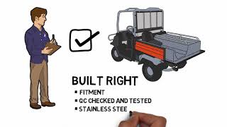 Kimtek Skid Units Mean Quality