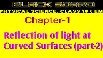 Reflection of light at curved surfaces (part-2)/10th class/physical science/chapter-1/blackboard