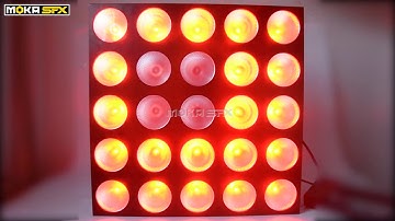 MOKA Matrix Panel Overview | Beam LED 5X5