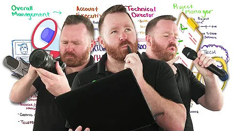 Virtual Event Production Team: What Does It Look Like? - DayDayNews
