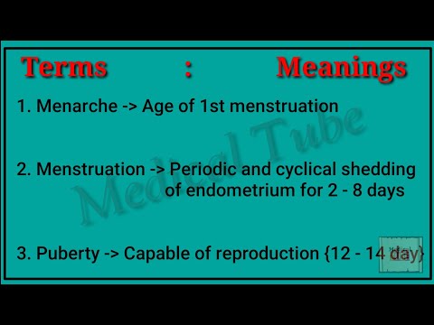 Video: Gynecology - Glossary Of Medical Terms