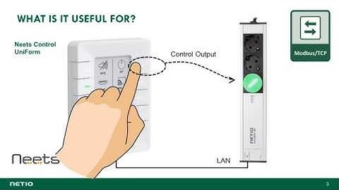 Webinar: Neets and NETIO integration - AV drivers presentation with Daniel Hinton (AV Intelligence)