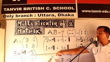 Inverse Matrix ( IGCSE Mathematics)