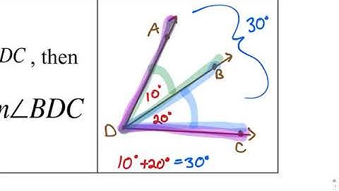 Geometry ~ 1.3 Notes Video 2