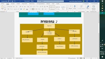 inteligencia artificial F2p prolog