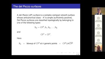 Alexander Voronov - Mysterious Triality