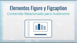 20 - Etiquetas Figure Figcaption Html5 Elementos De Agrupación Aprende Desarrollo Web - 2021