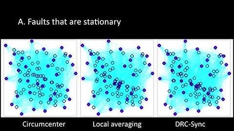 Approximate distributed rendezvous of multi-robot systems in the presence of faulty robots