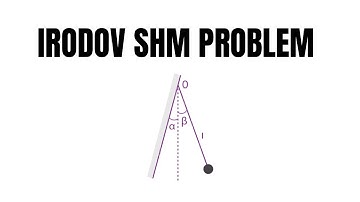 SHM : SIMPLE PENDULUM TIME PERIOD WITH COLLISION | JEE ADVANCED | SHM CHALLENGERS 