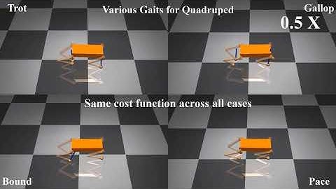 Real-Time Constrained Nonlinear Model Predictive Control on SO3 for Dynamic Legged Locomotion