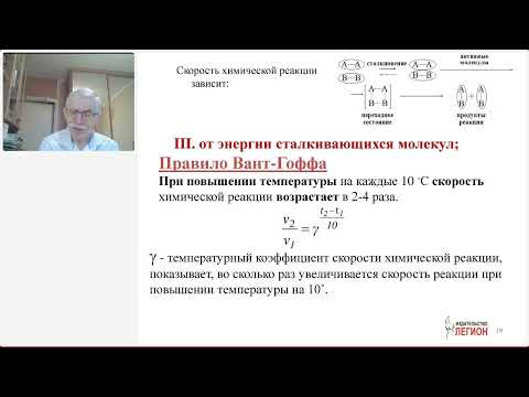 Скорость реакции и химическое равновесие.  Гидролиз: задания 18, 21, 22, 23 в ЕГЭ по химии 2024 года