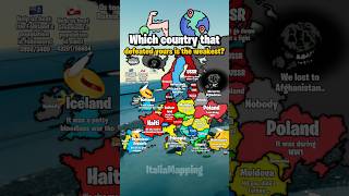 What country defeated yours that was the weakest? | ItaliaMapping #fypシ゚viral #geography #map
