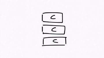 What is polymorphism in programming