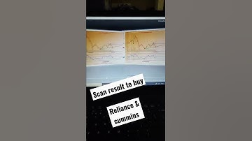 How to Scan Triangle pattern swing trade?