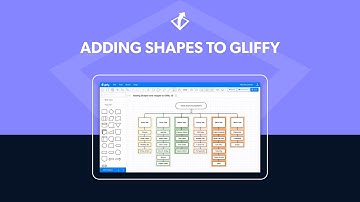 How to Add Your Own Shapes to Gliffy