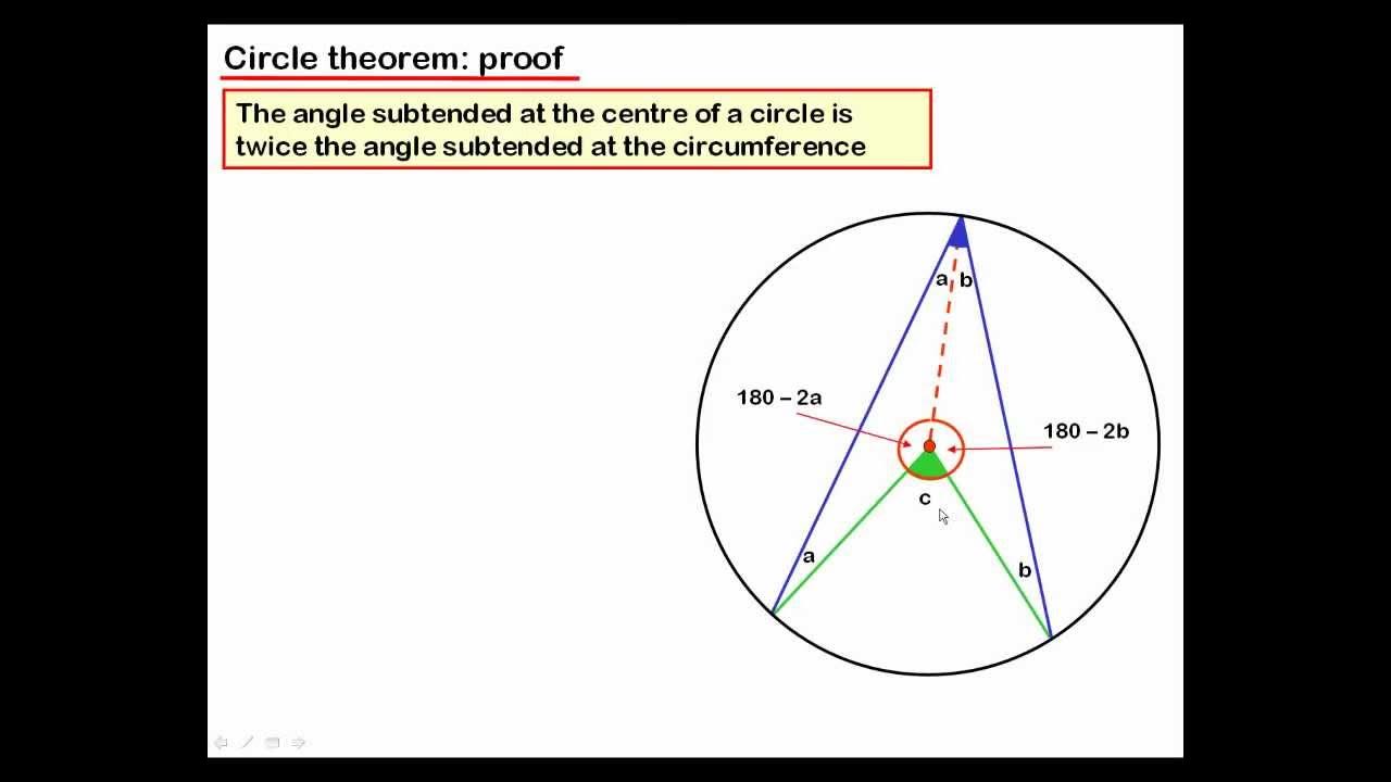 Теорема пифагора окружность. The Angel subtended at the Centre area. The Angel subtended at the Centre.