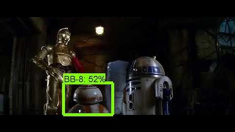 Star Wars R2-D2 and BB-8 detector using transfer learning with Tensorflow