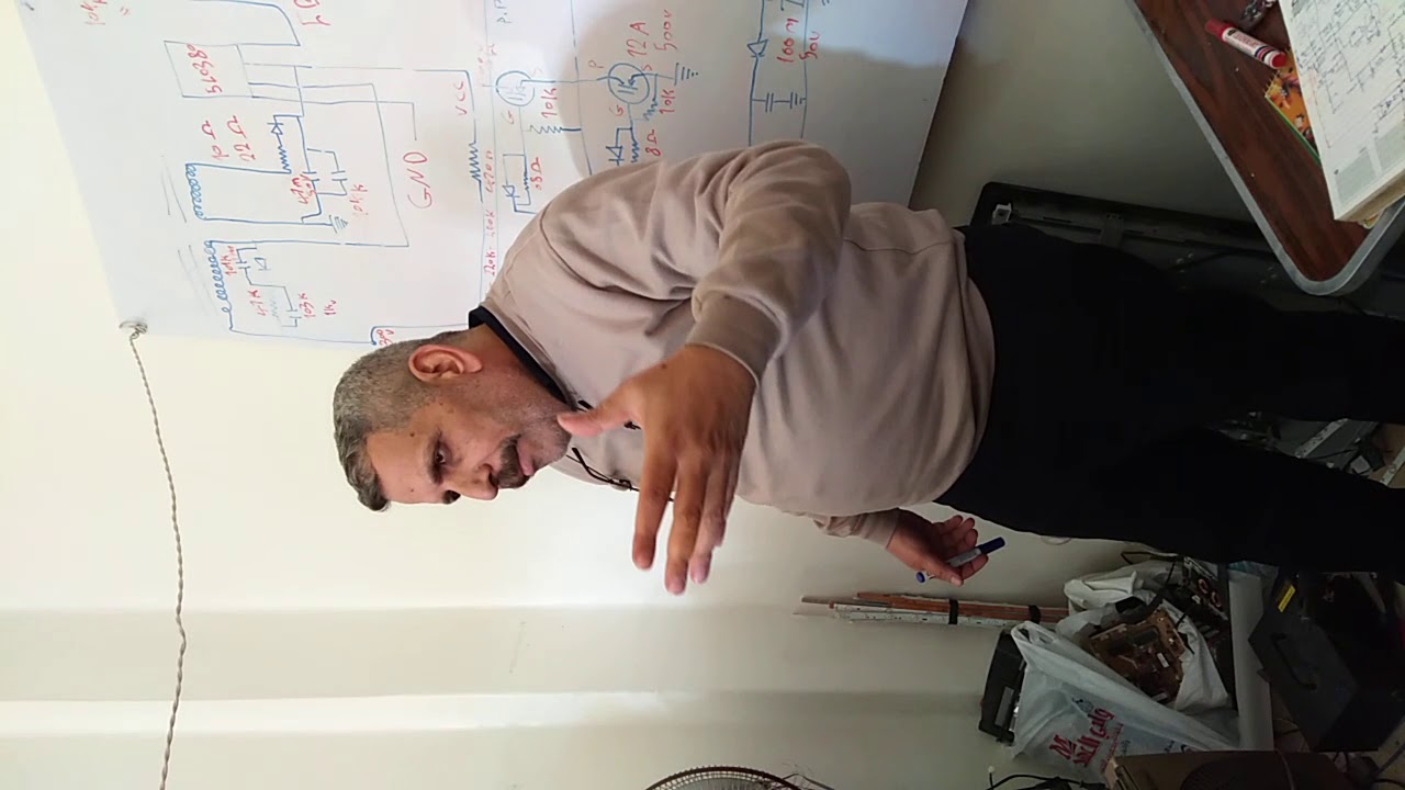 دايره باور الشاشه وتعديلها