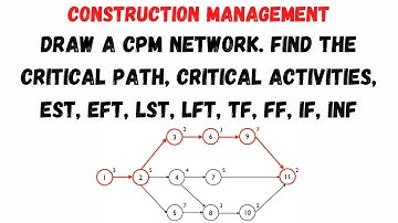 Draw a CPM network, find critical path, critical activities, EST, EFT, LST, LFT, TF, FF, IF and InF