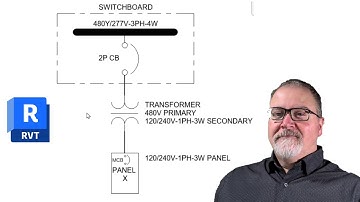 REVIT MEP Secrets: Connecting your 120/240V Panel to a Transformer