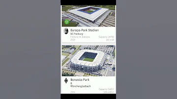 Bundesliga Stadiums 2024 25 Footballtournament Soccer Uefa Europeanfootball Fifa Bundesliga 