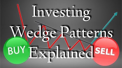 Stock Wedge Pattern Trading | Wedge Chart Pattern Investing Education