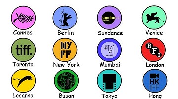 Every Major Film Festival Explained in 7 Minutes