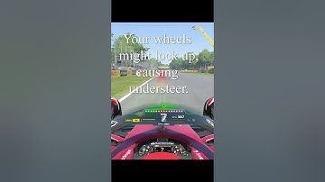 Understeer. What is it and how to fix it #shorts #f1 #fyp #mercedes #2023