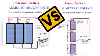 como conectar paneles solares