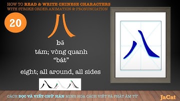 How to read and write Chinese characters (八 bā) Cách đọc và viết chữ Hán kèm hình ảnh và ví dụ