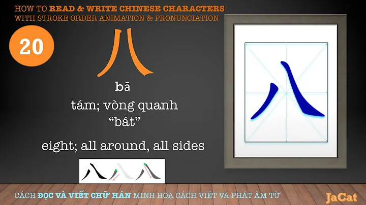 How to read and write Chinese characters (八 bā) Cách đọc và viết chữ Hán kèm hình ảnh và ví dụ