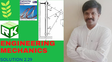 Problem 2.29, Solutions, Engineering Mechanics, Timoshenko, Young, Sine Rule, Lame