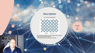 Quantum Computing Emerging Technology - TECH6200