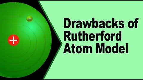 Drawbacks of Rutherford Atom Model