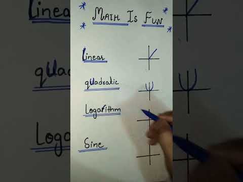 Memorization Trick for
